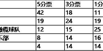 开云全站下载-体坛榜样唱票：超八成专业评委第一顺位投苏炳添！