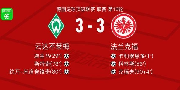 开云官方网-云达不莱梅3-3法兰克福，卡利穆恩多首开记录，克瑙夫扳平比分